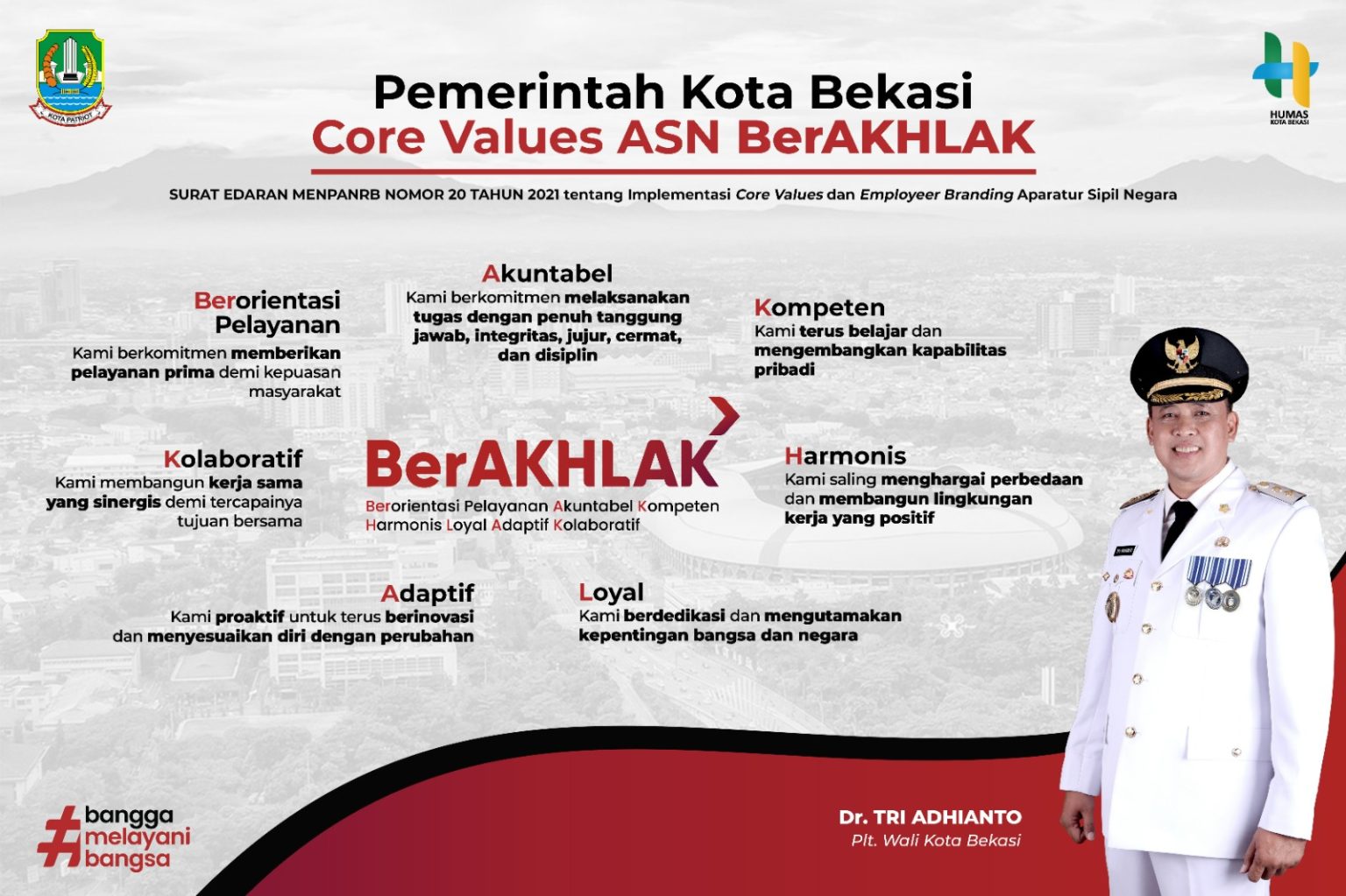 Core Values dan Employer Branding ASN BerAkhlak