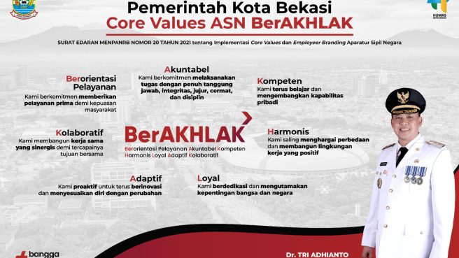 Core Values dan Employer Branding ASN BerAkhlak