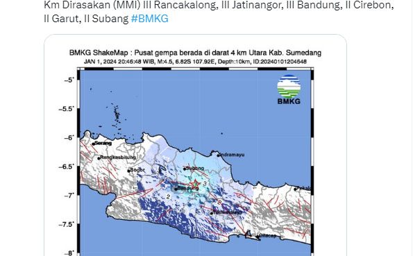 Info gempa yang terjadi di Kabupaten Sumedang di bagikan oleh BMKG (X @infobmkg).