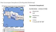 Informasi Gempa Bumi (BMKG).
