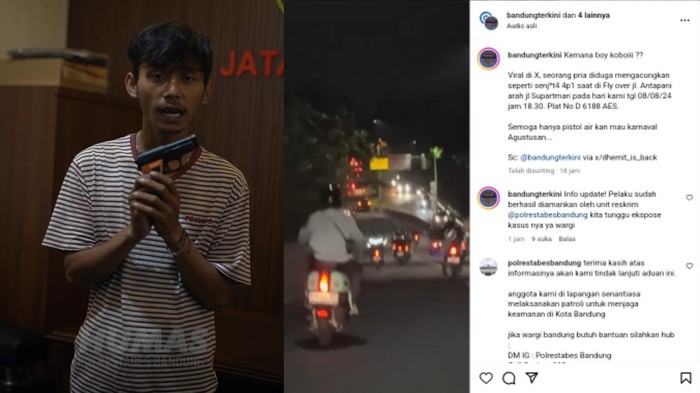 Instagram Bandung Terkini