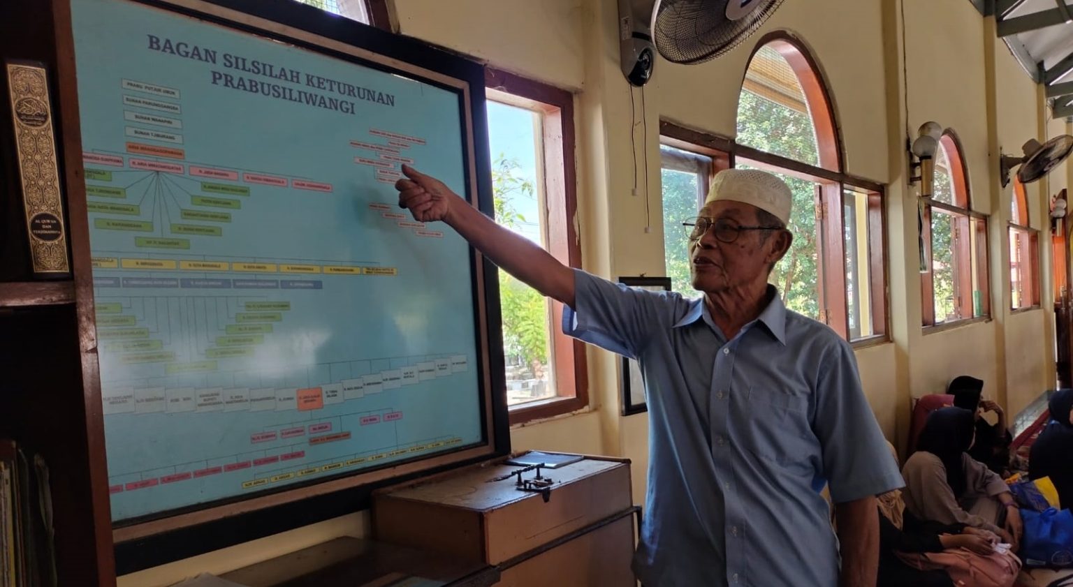 penyebaran agama Islam purwakarta