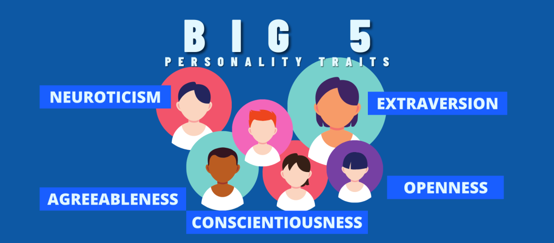 Big Five Personality Traits