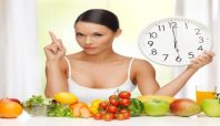 Ilustrasi aturan diet 30-30-30 (Shutterstock).