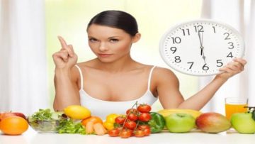 Ilustrasi aturan diet 30-30-30 (Shutterstock).