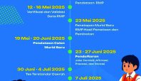 SPMB 2025 Kota Bandung (Instagram bdg Disdik).