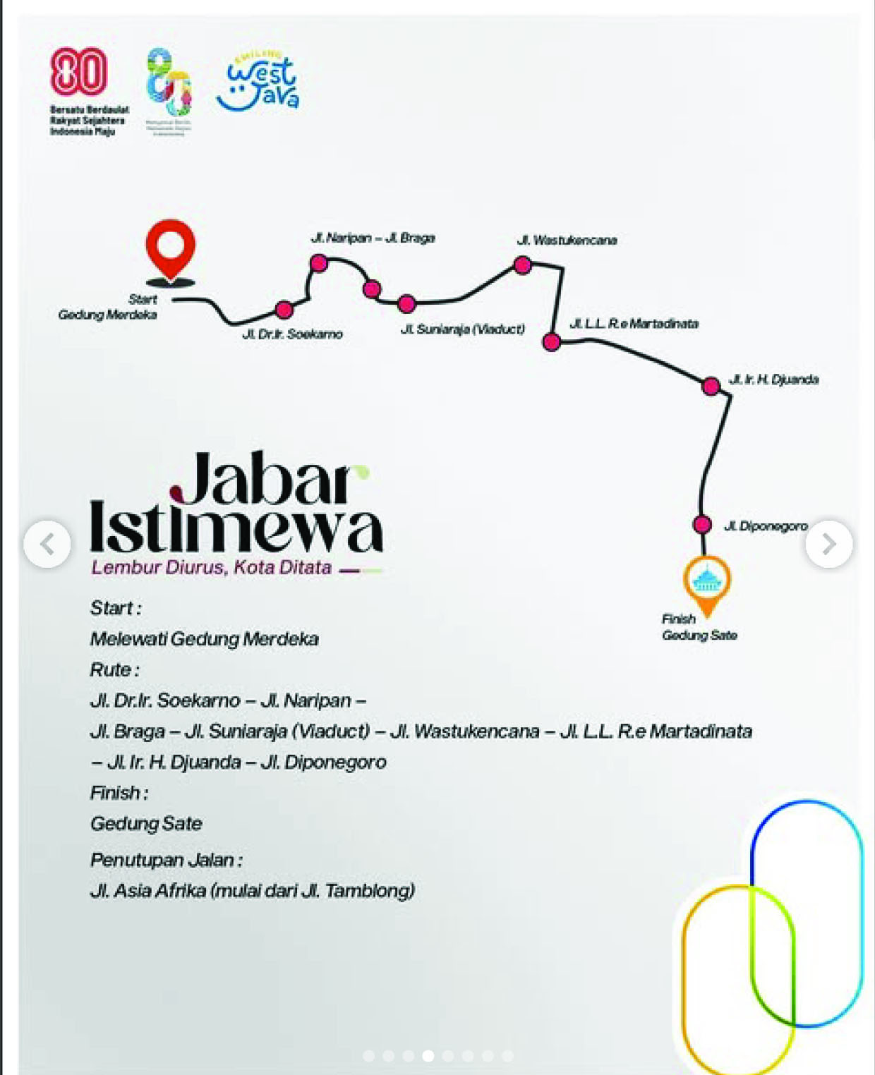 Humas Jabar
