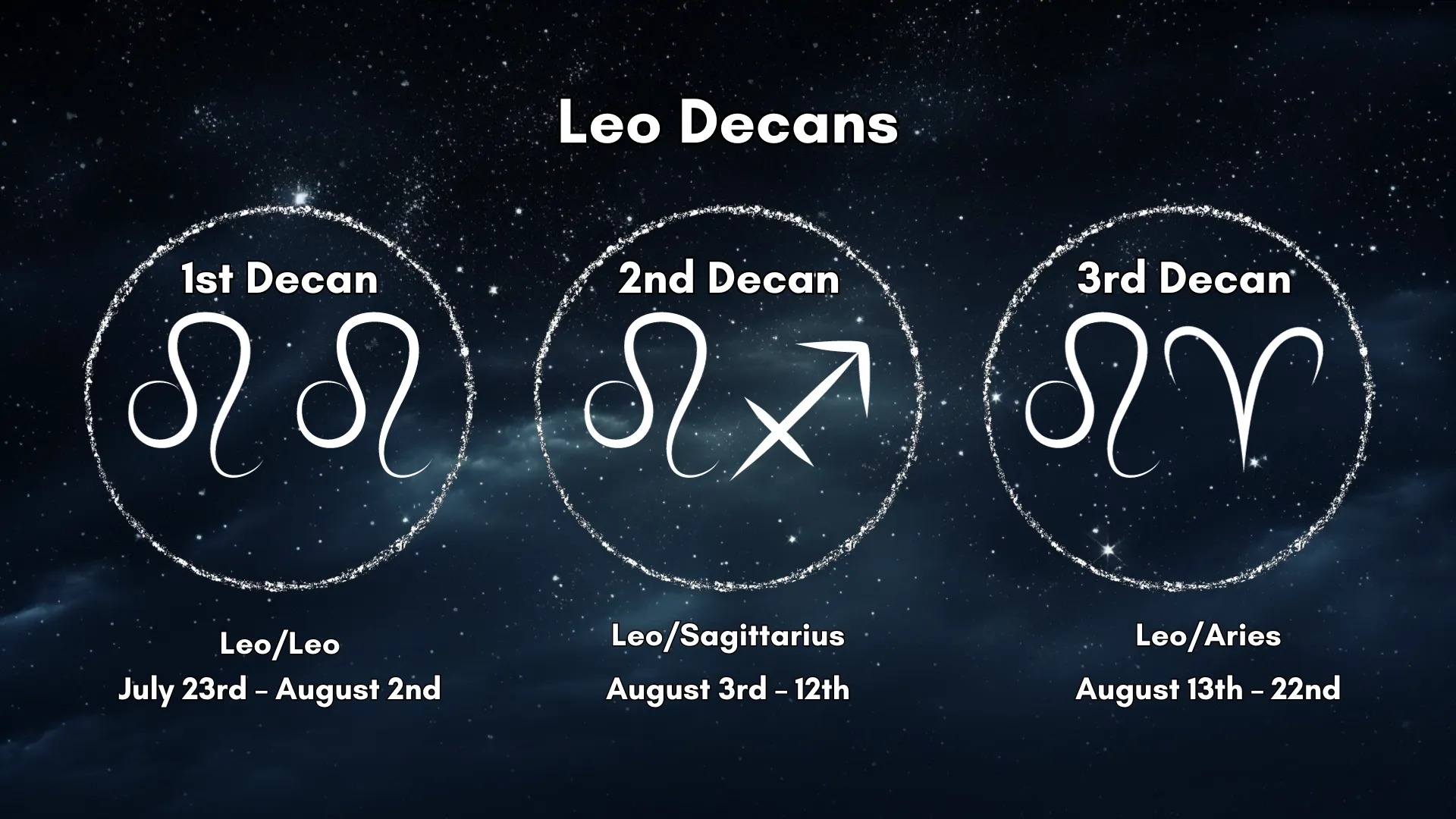 Decan Leo