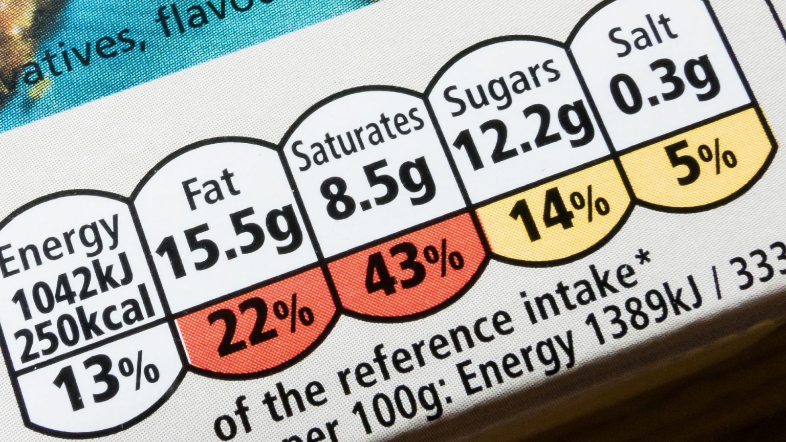 Label Gizi Traffic-Light