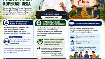 Koperasi Desa