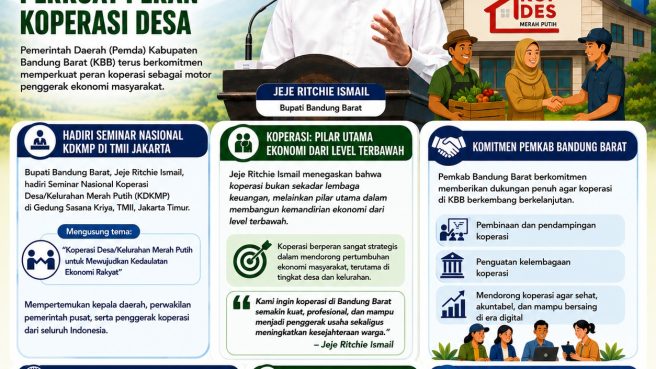 Koperasi Desa