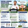 Koperasi Desa