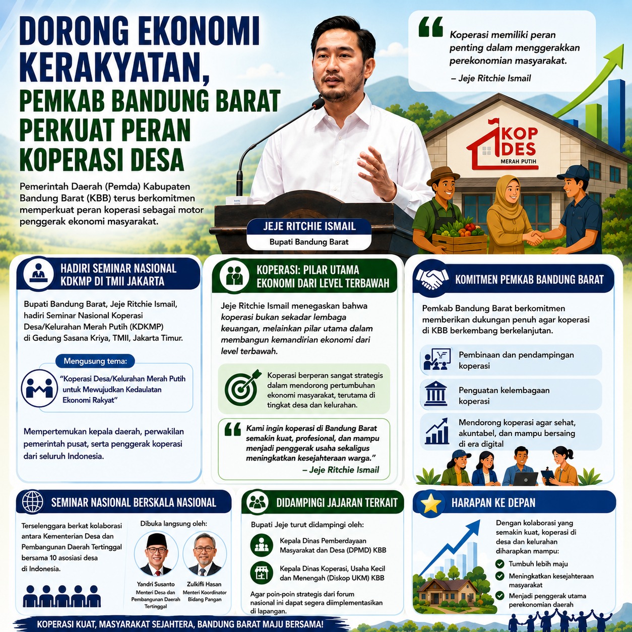 Koperasi Desa