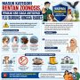 Zoonosis