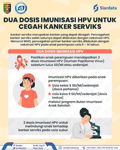 Diskominfotik Lampung