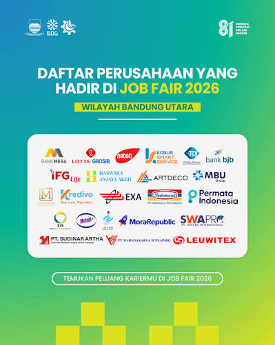 Job Fire Bandung Utara